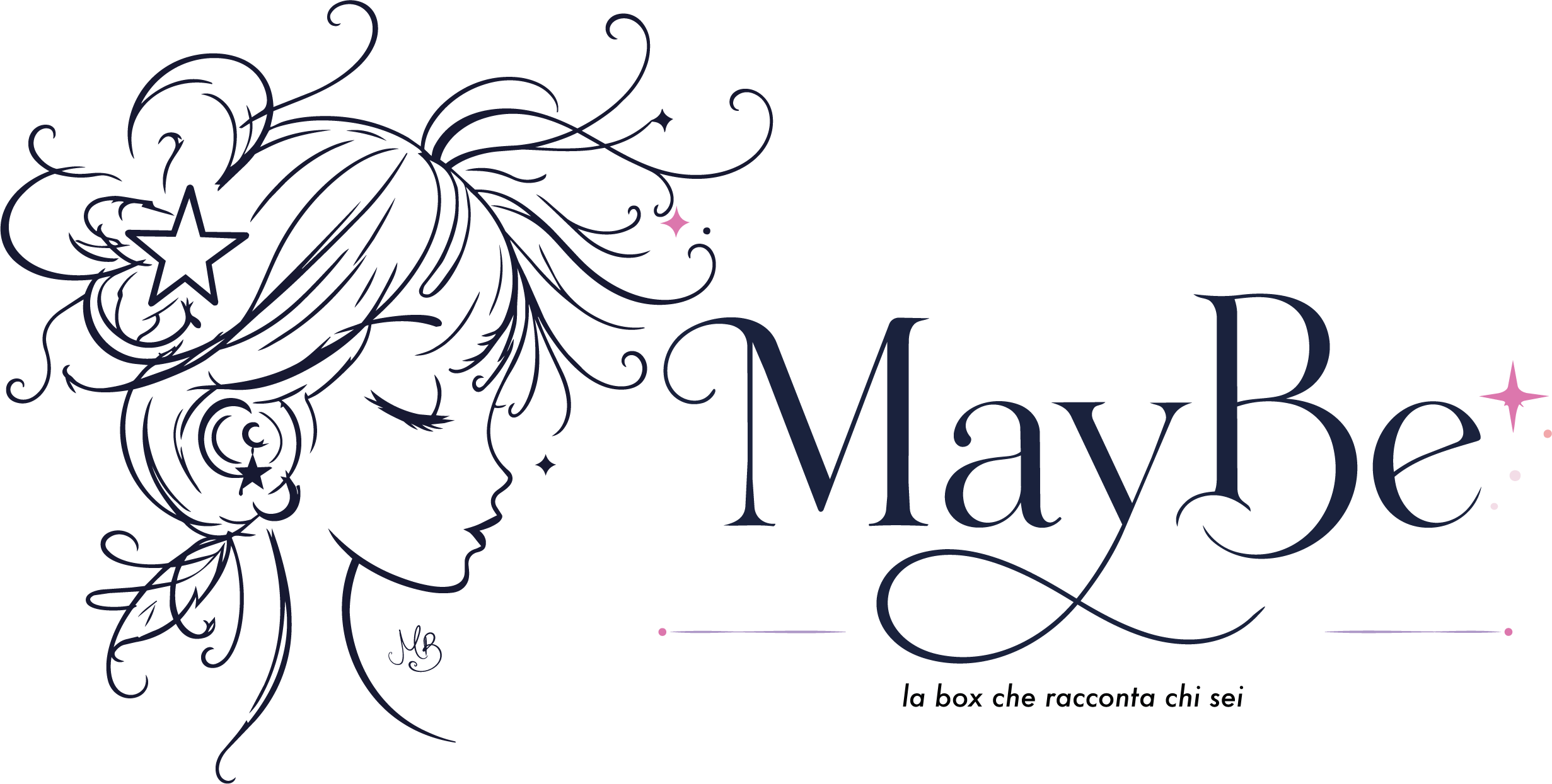 MayBe